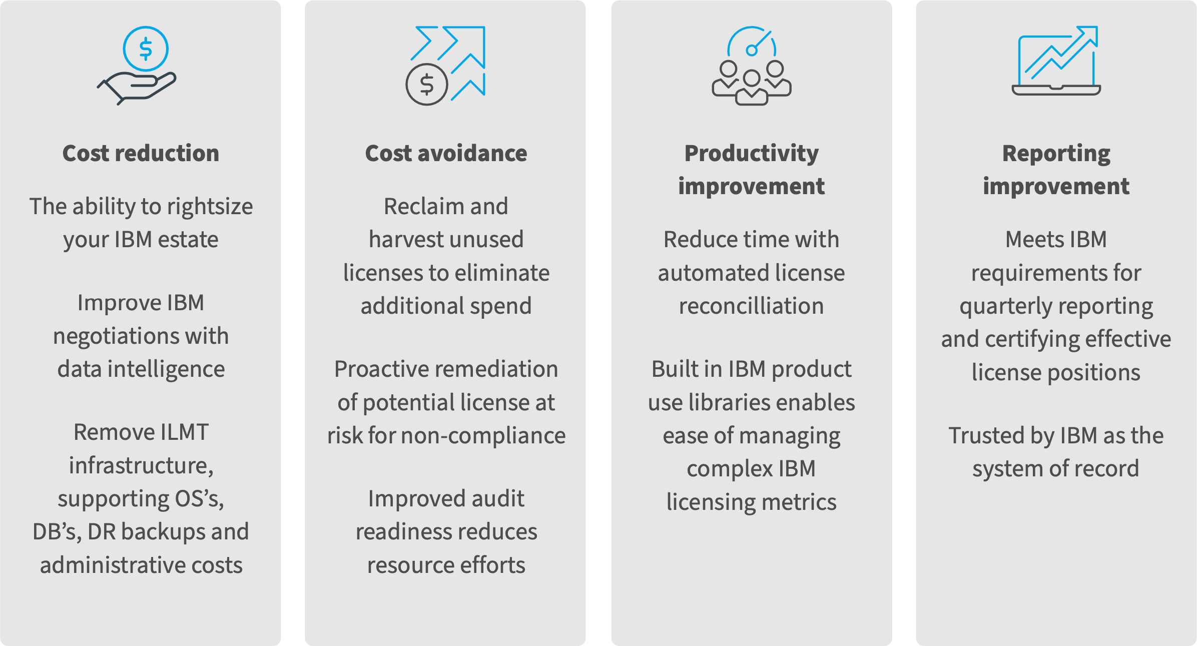 Flexera One Select for IBM: cost reduction, cost avoidance, productivity and reporting improvement