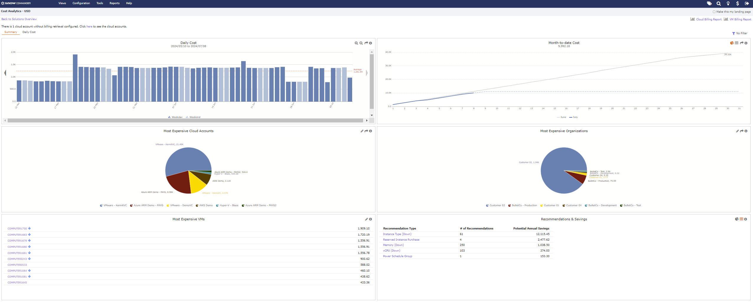 1939_Snow_Cost_Dashboard