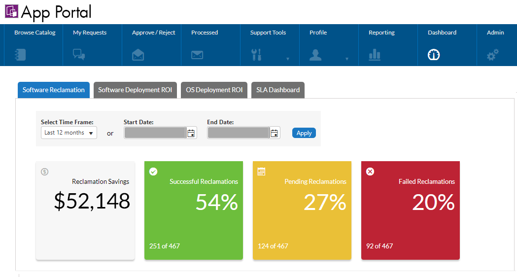 app_portal_underconsumed_final (1)