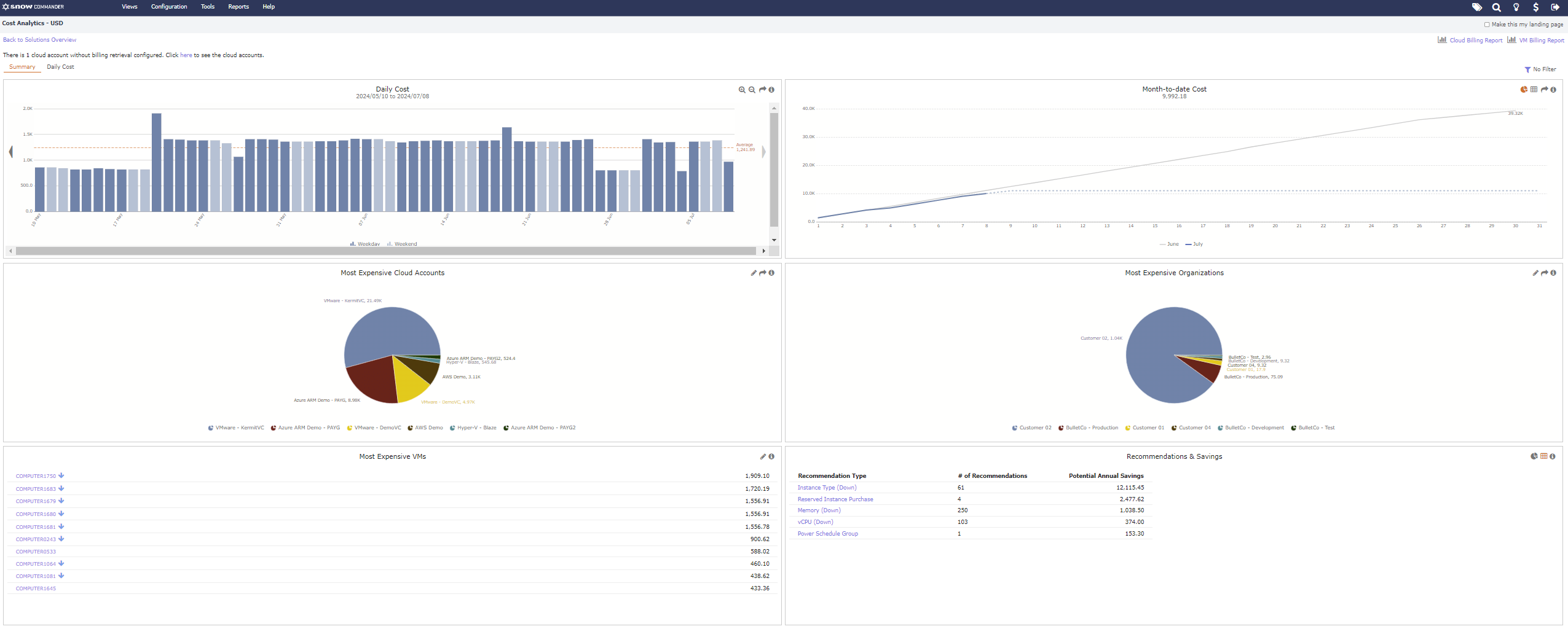 Snow Commander cost dashboard